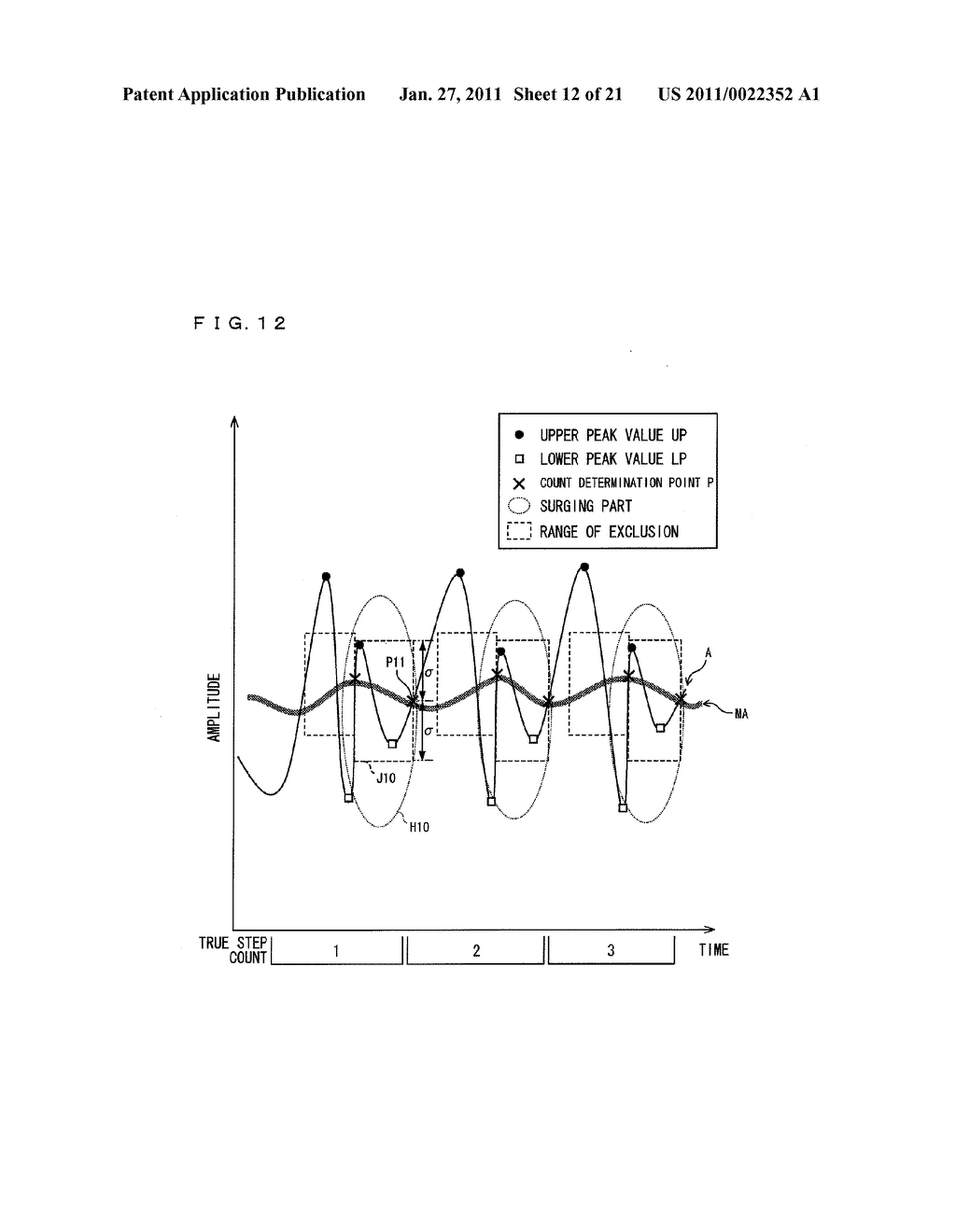 BODY MOVEMENT MEASURING DEVICE, MOBILE PHONE, METHOD FOR CONTROLLING THE BODY MOVEMENT MEASURING DEVICE, BODY MOVEMENT MEASURING DEVICE CONTROL PROGRAM, AND COMPUTER-READABLE RECORDING MEDIUM IN WHICH THE BODY MOVEMENT MEASURING DEVICE CONTROL PROGRAM IS RECORDED - diagram, schematic, and image 13