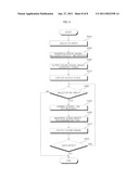 DIAGNOSTIC SYSTEM AND METHOD FOR HOME APPLIANCE diagram and image