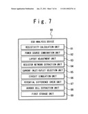 ESD ANALYSIS DEVICE AND ESD ANALYSIS PROGRAM USED FOR DESIGNING SEMICONDUCTOR DEVICE AND METHOD OF DESIGNING SEMICONDUCTOR DEVICE diagram and image