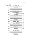 ESD ANALYSIS DEVICE AND ESD ANALYSIS PROGRAM USED FOR DESIGNING SEMICONDUCTOR DEVICE AND METHOD OF DESIGNING SEMICONDUCTOR DEVICE diagram and image