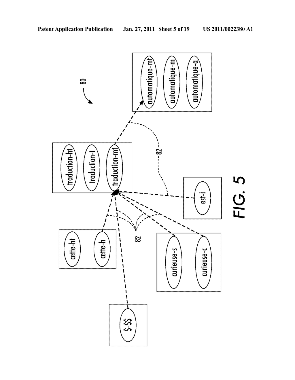 PHRASE-BASED STATISTICAL MACHINE TRANSLATION AS A GENERALIZED TRAVELING SALESMAN PROBLEM - diagram, schematic, and image 06