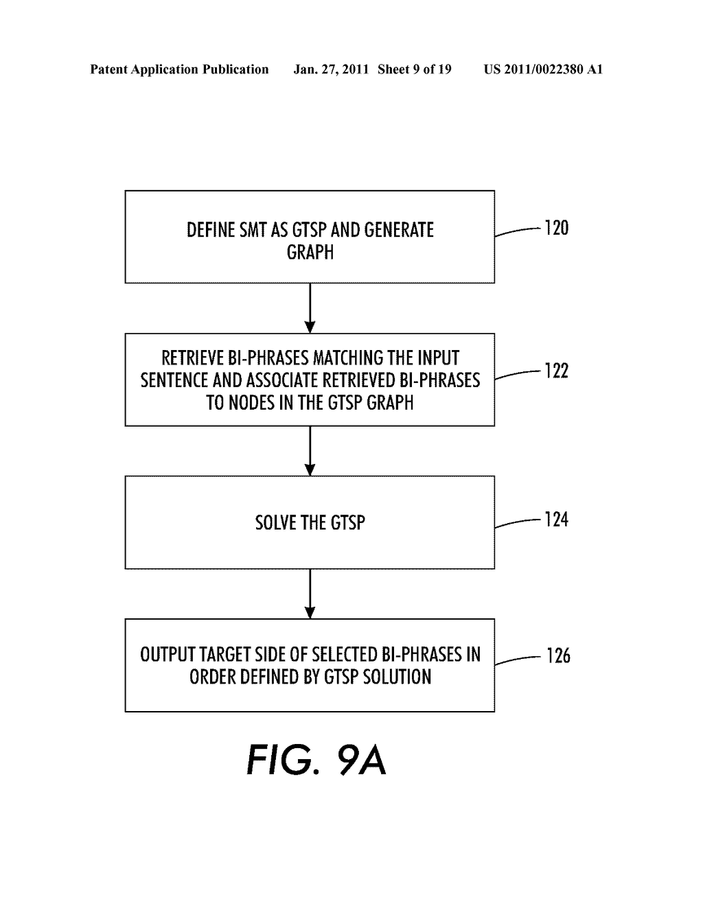 PHRASE-BASED STATISTICAL MACHINE TRANSLATION AS A GENERALIZED TRAVELING SALESMAN PROBLEM - diagram, schematic, and image 10