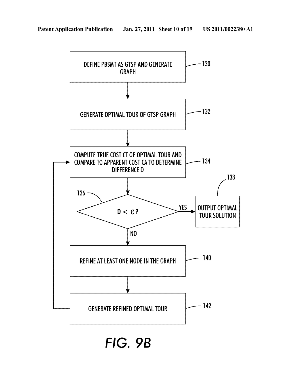 PHRASE-BASED STATISTICAL MACHINE TRANSLATION AS A GENERALIZED TRAVELING SALESMAN PROBLEM - diagram, schematic, and image 11