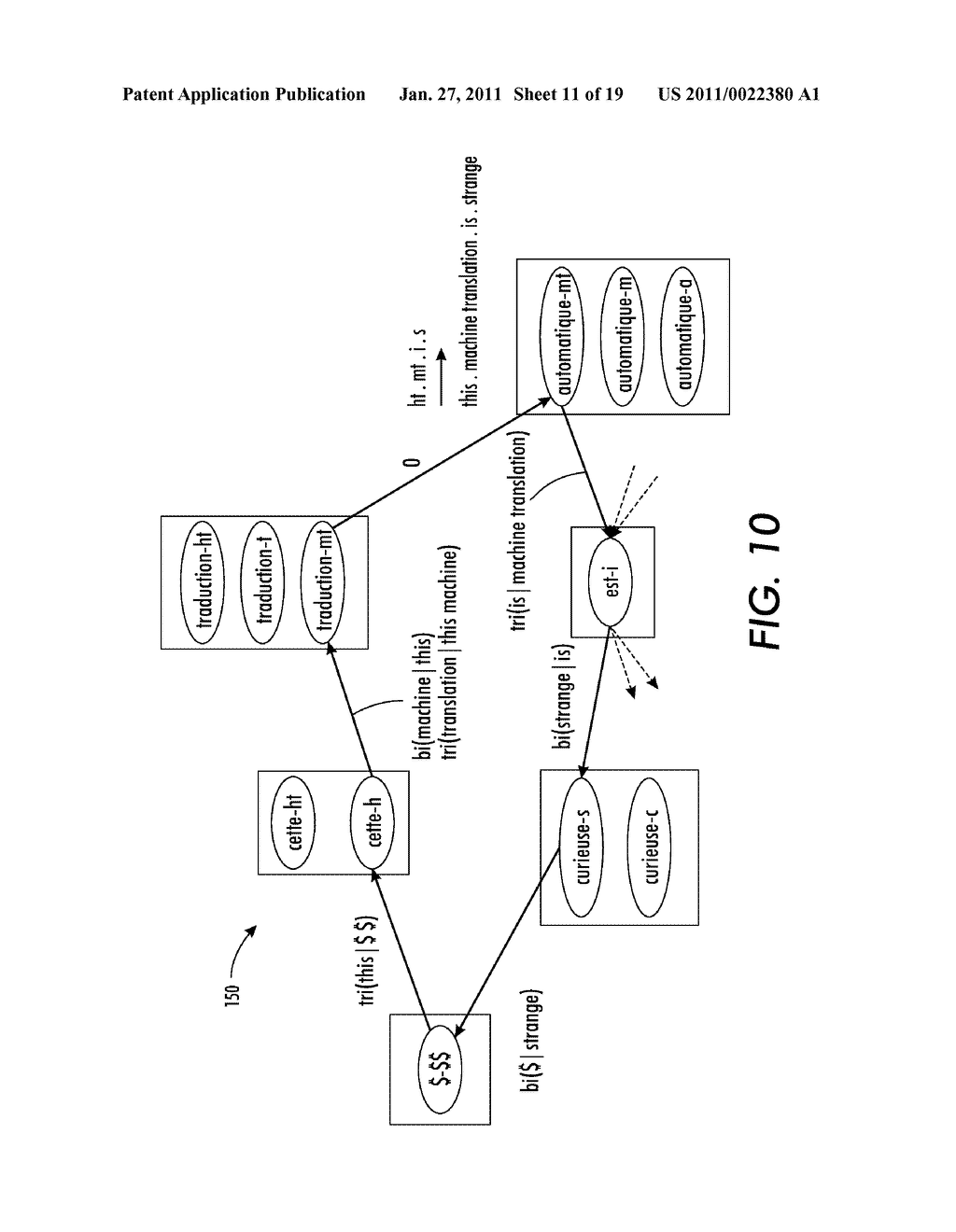 PHRASE-BASED STATISTICAL MACHINE TRANSLATION AS A GENERALIZED TRAVELING SALESMAN PROBLEM - diagram, schematic, and image 12