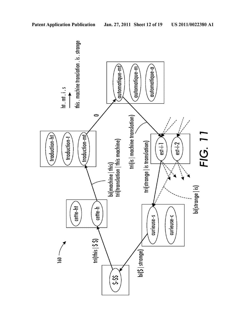 PHRASE-BASED STATISTICAL MACHINE TRANSLATION AS A GENERALIZED TRAVELING SALESMAN PROBLEM - diagram, schematic, and image 13