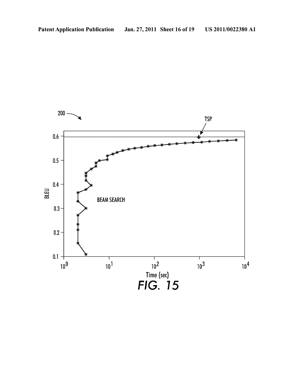 PHRASE-BASED STATISTICAL MACHINE TRANSLATION AS A GENERALIZED TRAVELING SALESMAN PROBLEM - diagram, schematic, and image 17