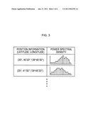 INFORMATION PROCESSING SYSTEM AND INFORMATION PROCESSING METHOD diagram and image