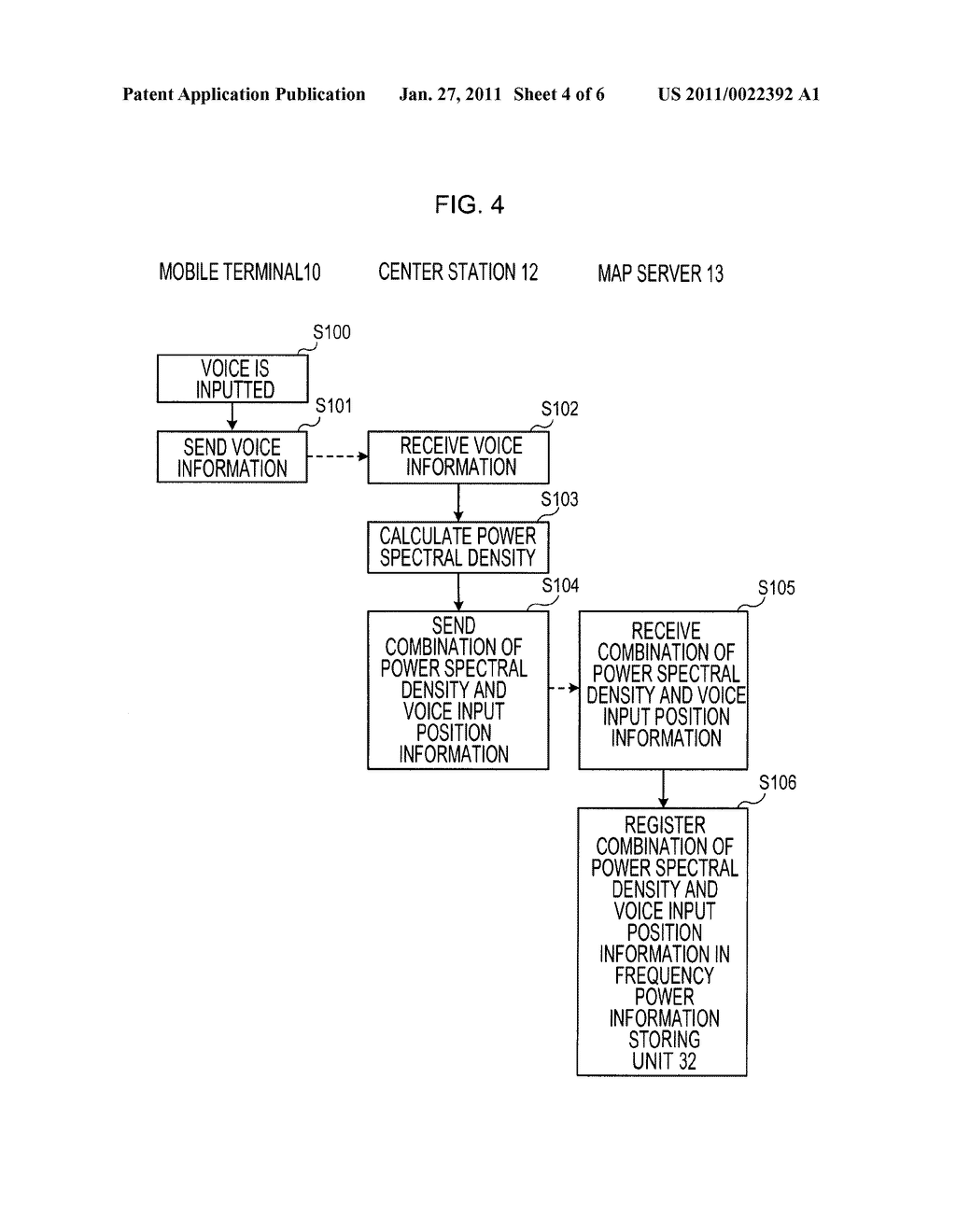 INFORMATION PROCESSING SYSTEM AND INFORMATION PROCESSING METHOD - diagram, schematic, and image 05