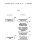 INFORMATION PROCESSING SYSTEM AND INFORMATION PROCESSING METHOD diagram and image