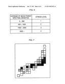 INFORMATION PROCESSING SYSTEM AND INFORMATION PROCESSING METHOD diagram and image