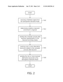 METHOD, SYSTEM AND USER INTERFACE FOR AUTOMATICALLY CREATING AN ATMOSPHERE, PARTICULARLY A LIGHTING ATMOSPHERE, BASED ON A KEYWORD INPUT diagram and image