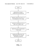 METHOD, SYSTEM AND USER INTERFACE FOR AUTOMATICALLY CREATING AN ATMOSPHERE, PARTICULARLY A LIGHTING ATMOSPHERE, BASED ON A KEYWORD INPUT diagram and image