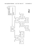 DISTILLATION AND USE OF HETEROGENEOUS HEALTH DATA diagram and image