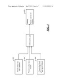 DISTILLATION AND USE OF HETEROGENEOUS HEALTH DATA diagram and image