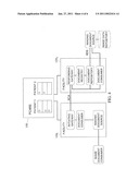 METHOD AND APPARATUS FOR PERSONALLY CONTROLLED SHARING OF MEDICAL IMAGE AND OTHER HEALTH DATA diagram and image