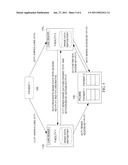 METHOD AND APPARATUS FOR PERSONALLY CONTROLLED SHARING OF MEDICAL IMAGE AND OTHER HEALTH DATA diagram and image