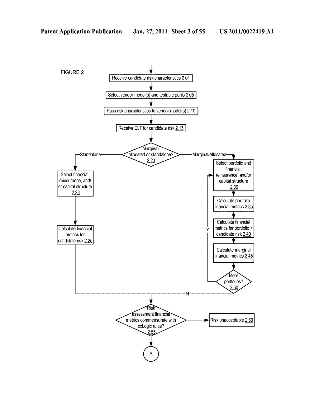 Apparatuses, Methods, and Systems for Providing a Reconfigurable Insurance Quote Generator User Interface - diagram, schematic, and image 04