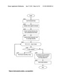 Modelling a transport market diagram and image