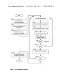 Modelling a transport market diagram and image