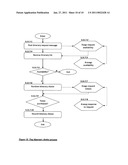 Modelling a transport market diagram and image