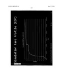 Modelling a transport market diagram and image