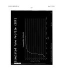 Modelling a transport market diagram and image