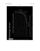 Modelling a transport market diagram and image