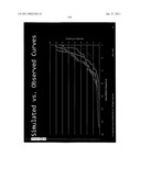 Modelling a transport market diagram and image