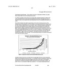 Modelling a transport market diagram and image