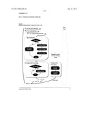 Modelling a transport market diagram and image