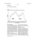 Modelling a transport market diagram and image