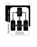 Modelling a transport market diagram and image