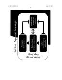 Modelling a transport market diagram and image