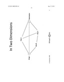 Modelling a transport market diagram and image