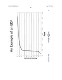 Modelling a transport market diagram and image