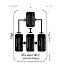 Modelling a transport market diagram and image