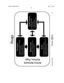 Modelling a transport market diagram and image