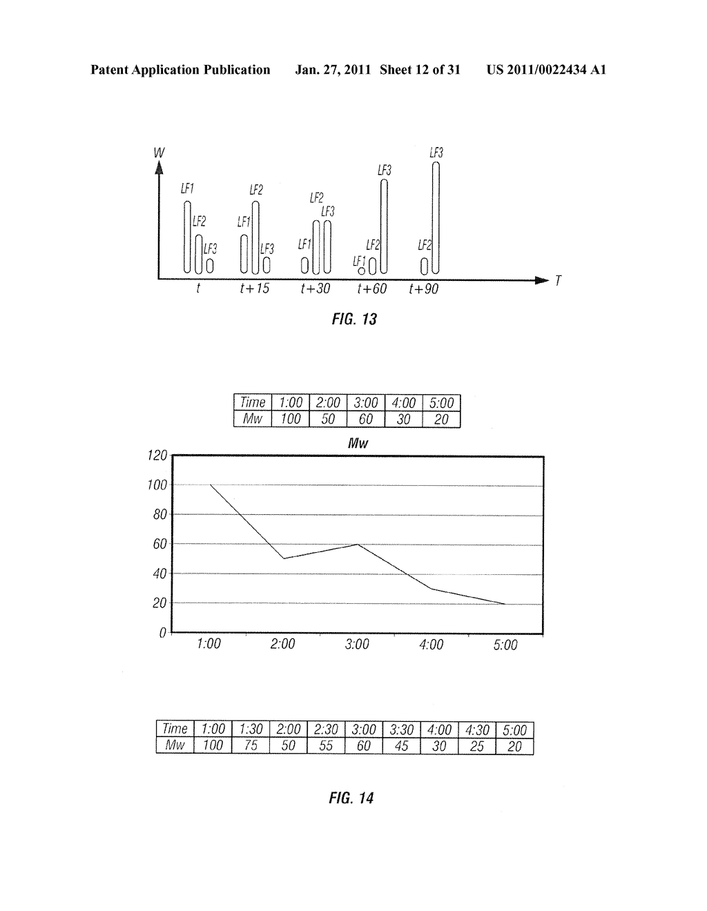 Method for evaluating operational and financial performance for dispatchers using after the fact analysis - diagram, schematic, and image 13