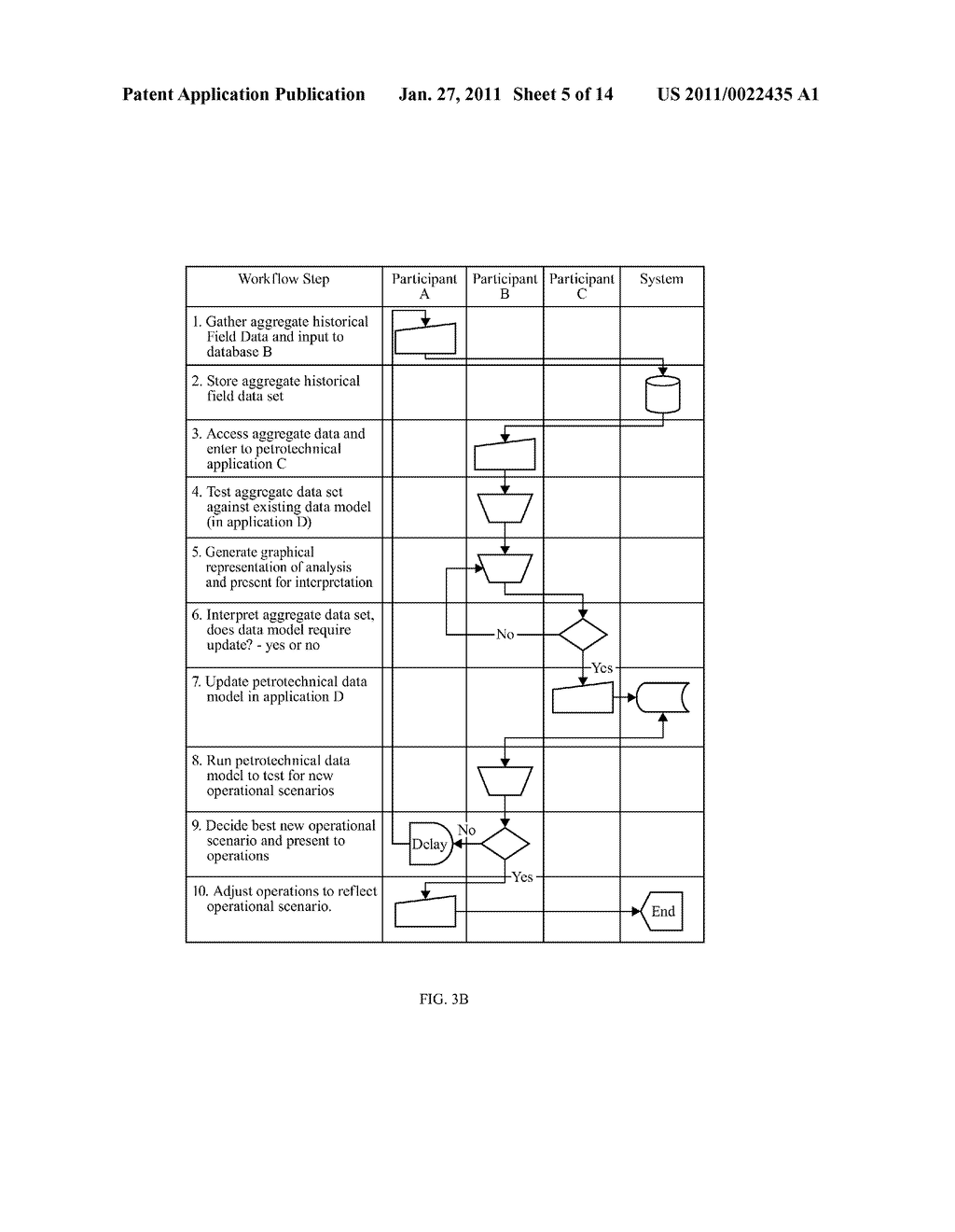 Systems and Methods for Workflow Automation, Adaptation and Integration - diagram, schematic, and image 06