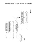 METHOD FOR OPTIMIZING RESOURCE ALLOCATION diagram and image