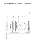 METHOD FOR OPTIMIZING RESOURCE ALLOCATION diagram and image