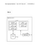 ADVERTISING CONTENT FOR MOBILE DEVICES diagram and image