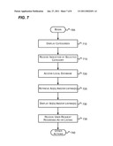 ADVERTISING CONTENT FOR MOBILE DEVICES diagram and image