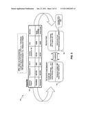 System and Method for E-Mail Based Rewards diagram and image