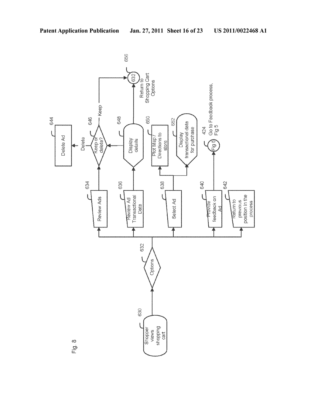 METHOD AND SYSTEM FOR DISTRIBUTING TARGETED ADVERTISING AND INTUITIVE WAYFINDING - diagram, schematic, and image 17