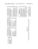 METHOD AND SYSTEM FOR PROVIDING AN ON-LINE HEALTHCARE OPEN MARKET EXCHANGE diagram and image