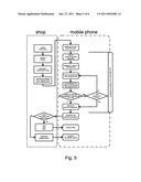 PAYMENT TERMINAL USING A MOBILE COMMUNICATION DEVICE, SUCH AS A MOBILE PHONE; A METHOD OF DIRECT DEBIT PAYMENT TRANSACTION diagram and image