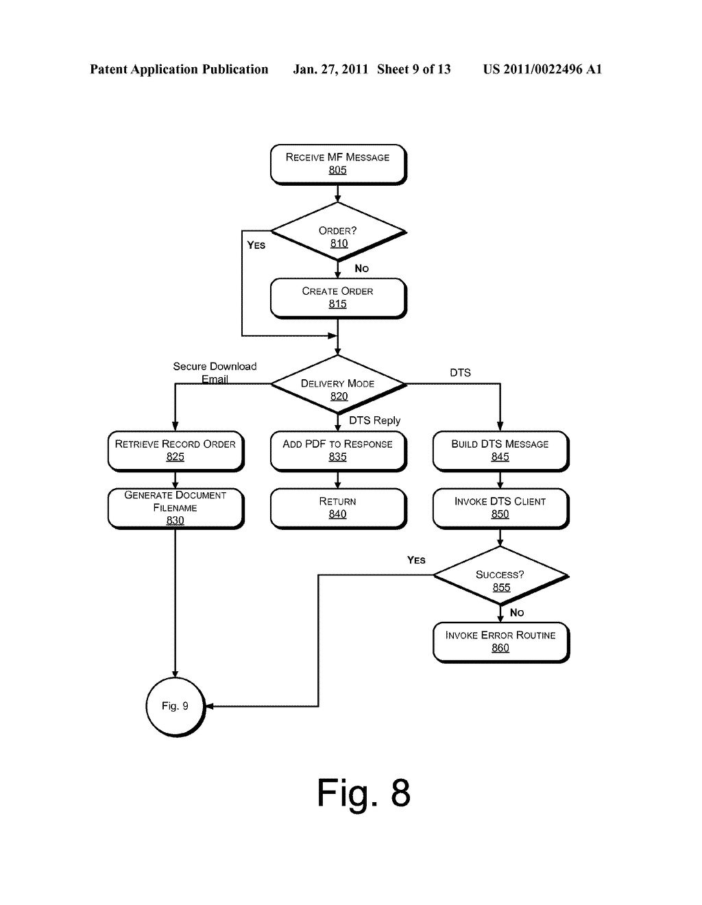 ELECTRONIC DOCUMENT MANAGEMENT AND DELIVERY - diagram, schematic, and image 10