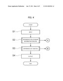 SERVICE CHANGE COMPONENT GENERATION SYSTEM, METHOD AND RECORDING MEDIUM diagram and image