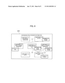 SERVICE CHANGE COMPONENT GENERATION SYSTEM, METHOD AND RECORDING MEDIUM diagram and image